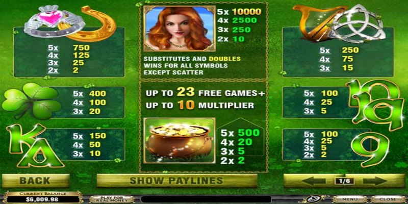 Tỷ lệ thưởng game kho báu Celtic lớn